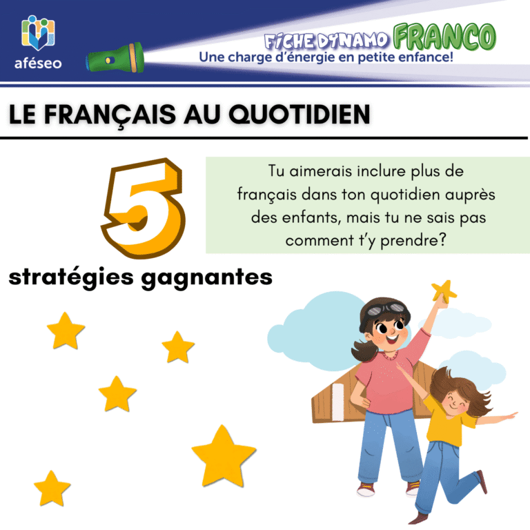 Im_FDP_Le français quotidien